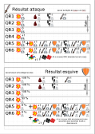 1 Fiche de résultat par feuille en odg